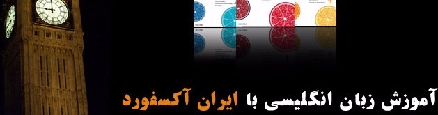 عکس هاي موسسه ایران آکسفورد